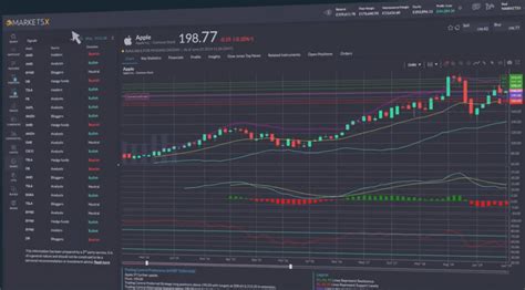 opoqa finance|Best Forex Trading Platform .
